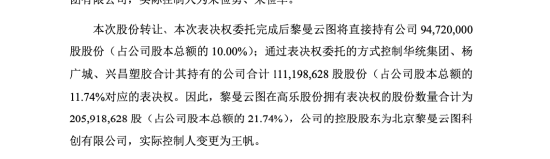 耗资9亿,90后AI创业者王帆拿下年营收仅2.26亿、连续六年亏损的高乐股份控制权,复牌后连涨三日 第4张 耗资9亿,90后AI创业者王帆拿下年营收仅2.26亿、连续六年亏损的高乐股份控制权,复牌后连涨三日 第4张