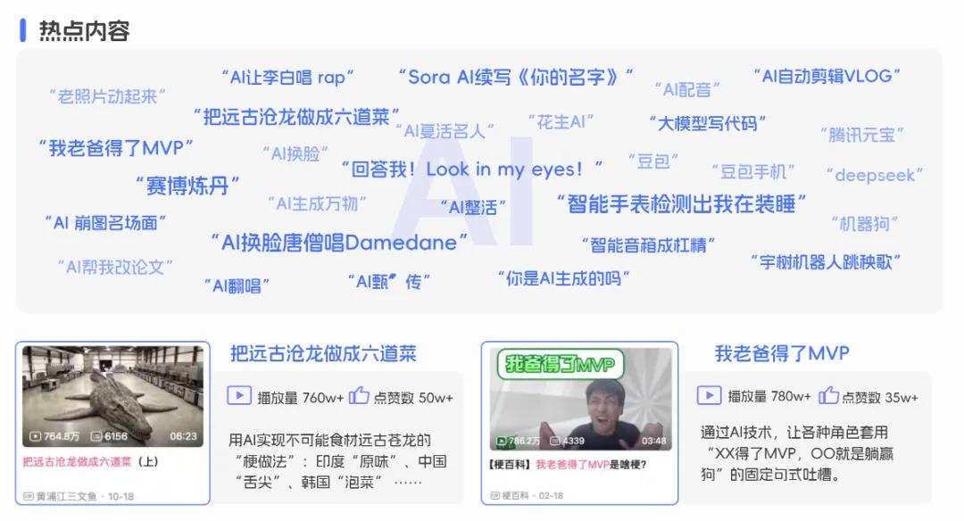 央视市场研究(CTR)联合哔哩哔哩(B站)发布《BILIBILI 2026年轻人消费趋势报告》 第6张 央视市场研究(CTR)联合哔哩哔哩(B站)发布《BILIBILI 2026年轻人消费趋势报告》 第6张