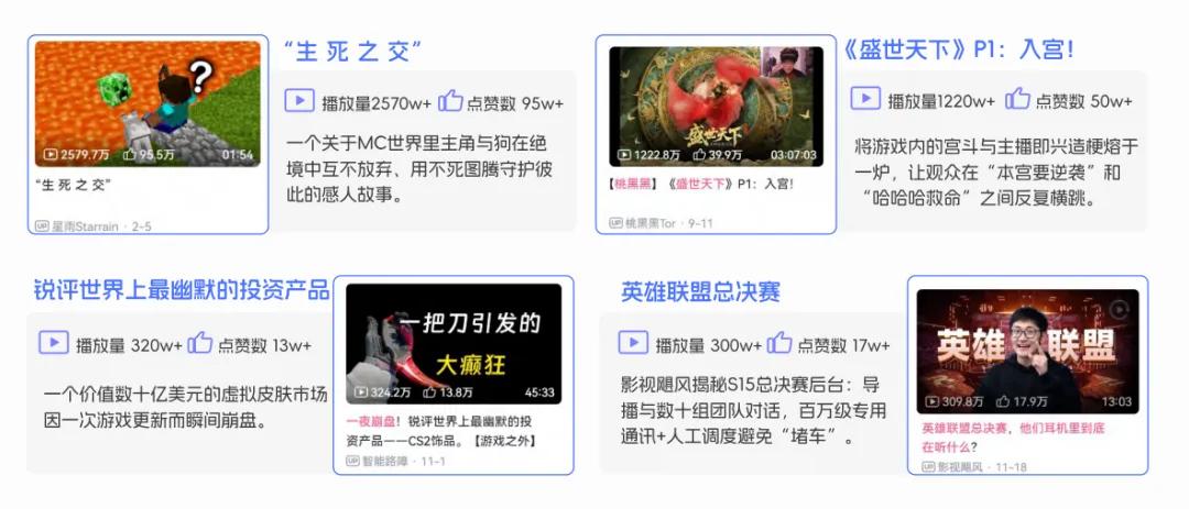 央视市场研究(CTR)联合哔哩哔哩(B站)发布《BILIBILI 2026年轻人消费趋势报告》 第8张 央视市场研究(CTR)联合哔哩哔哩(B站)发布《BILIBILI 2026年轻人消费趋势报告》 第8张