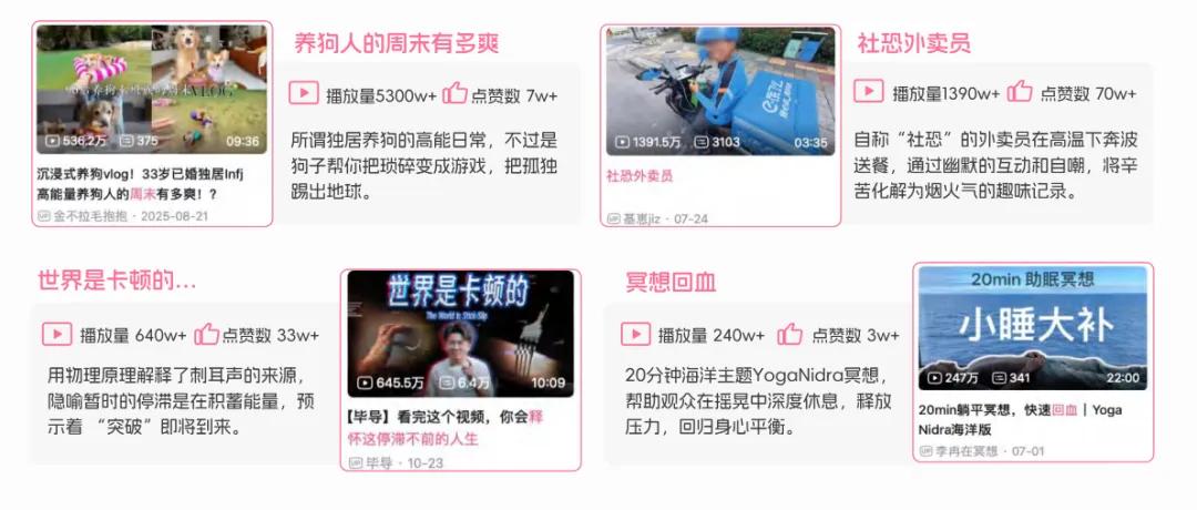 央视市场研究(CTR)联合哔哩哔哩(B站)发布《BILIBILI 2026年轻人消费趋势报告》 第18张 央视市场研究(CTR)联合哔哩哔哩(B站)发布《BILIBILI 2026年轻人消费趋势报告》 第18张