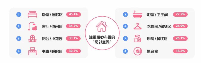 央视市场研究(CTR)联合哔哩哔哩(B站)发布《BILIBILI 2026年轻人消费趋势报告》 第22张 央视市场研究(CTR)联合哔哩哔哩(B站)发布《BILIBILI 2026年轻人消费趋势报告》 第22张
