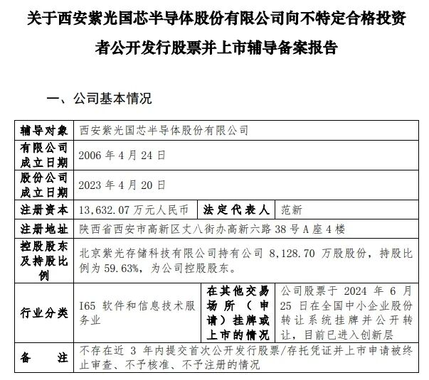 兆易创新港股“上岸”，紫光国芯锁定北交所...多家半导体存储厂商IPO新进展披露  第4张