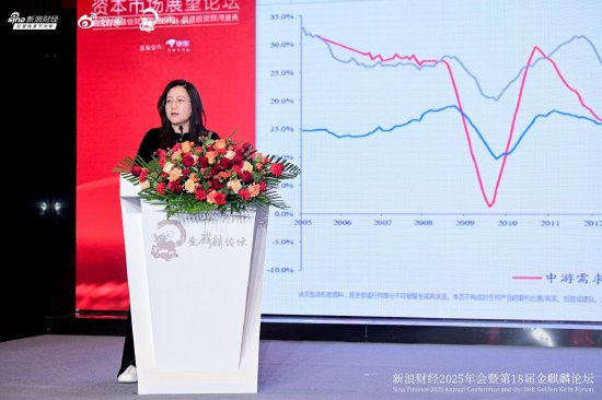 一文看懂2026全球与中国资本市场展望论坛|从巴菲特到马斯克 AI重构全球财富!A股牛市没有结束 警惕牛市亏钱 第5张 一文看懂2026全球与中国资本市场展望论坛|从巴菲特到马斯克 AI重构全球财富!A股牛市没有结束 警惕牛市亏钱 第5张