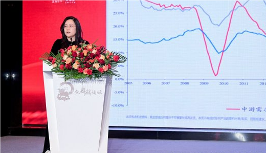 华创证券张瑜：2026年中游制造与权益市场是核心配置方向  第2张